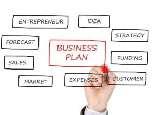 Acai bowl shop business plan