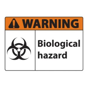 Dangerous Additives